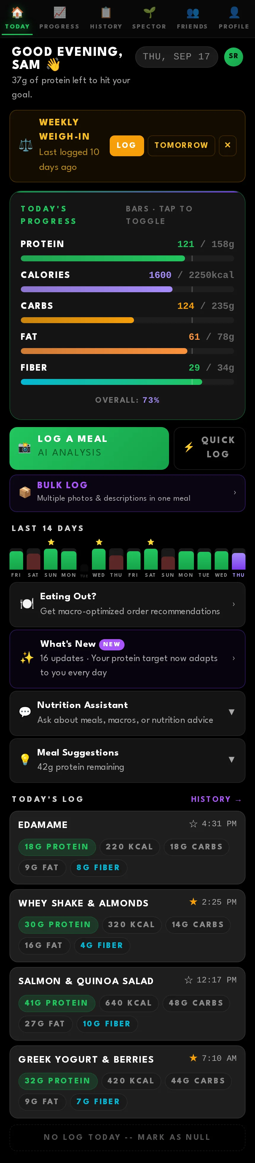 Everything for today on one scroll